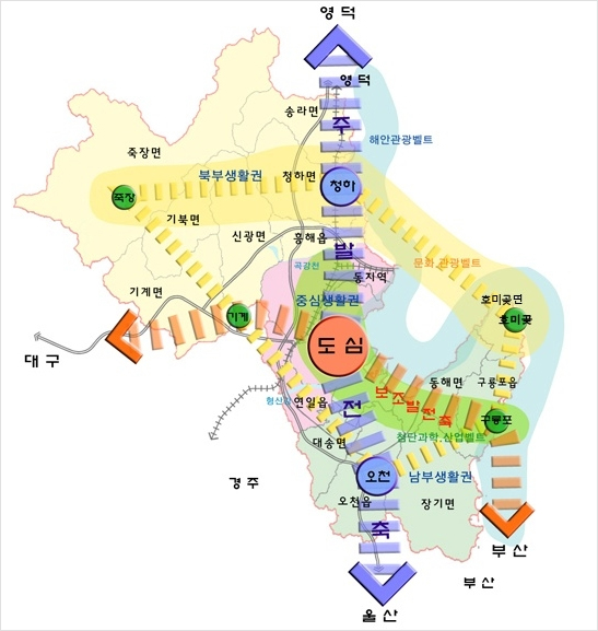 도시공간구조; 도심을 중심으로 포항시 도심 공간구조를 알림