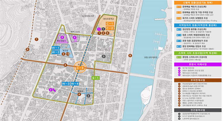 중앙동 사업구상도 및 조감도