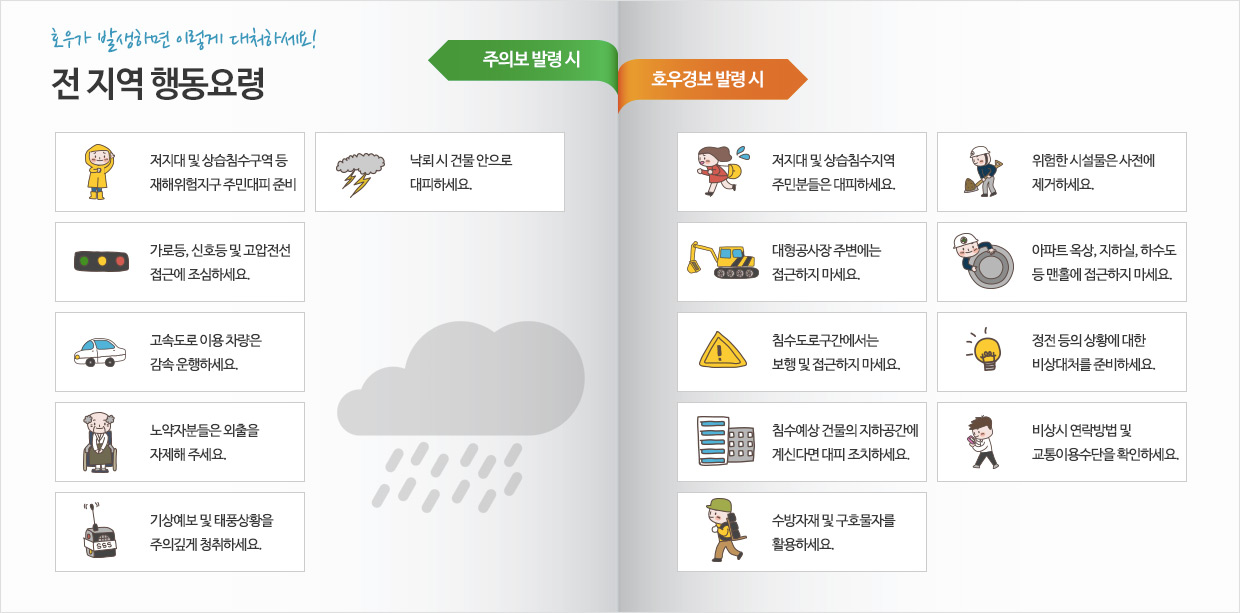 전지역 행동요령