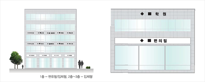 1층-판류형/ㅇ비체형, 2층~3층-입체형 예시이미지