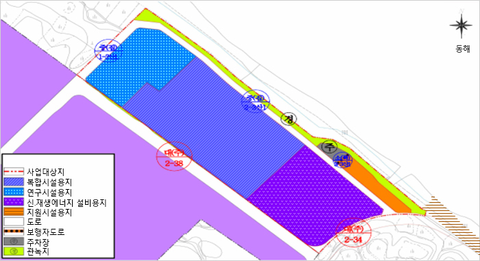 영일만3일반산업단지 토지이용계획 (사업대상지, 복합시설용지, 연구시설용지, 신.재생에너지 설비용지, 지원시설용지, 도로, 보행자도로, 주차장, 경관녹지)에 대한 평면도