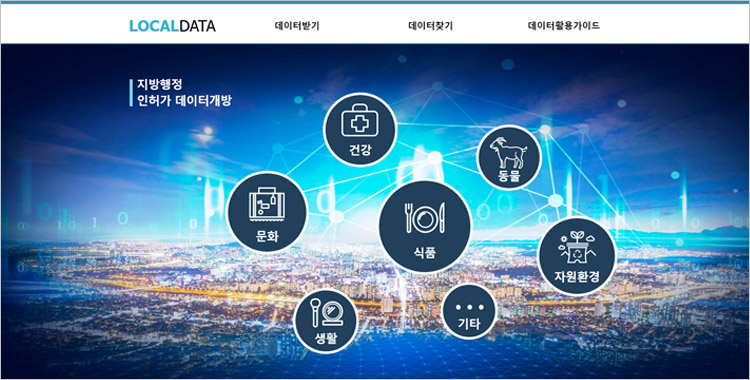 지방행정 인허가 데이터개방 사이트 이미지