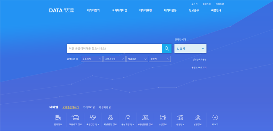 공공데이터 포털 사이트 이미지