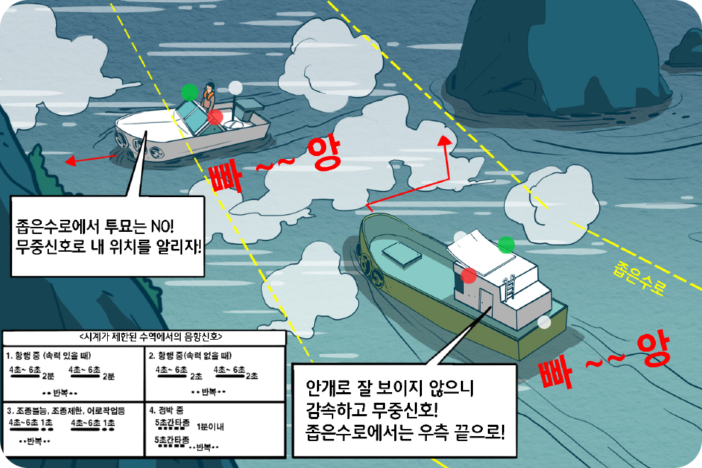 사례3 낚시어선 E호 모터보트 F호 충돌사건 이미지2